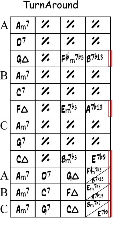 Grille_Christian_MP3