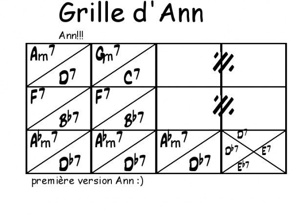 grille_dAnn