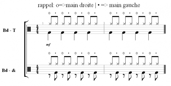 echauffement_Bd_T-et